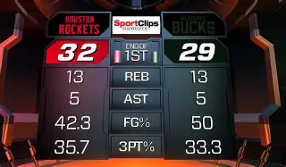 前瞻雄鹿盼赛季横扫火箭 浓眉欲带伤战开